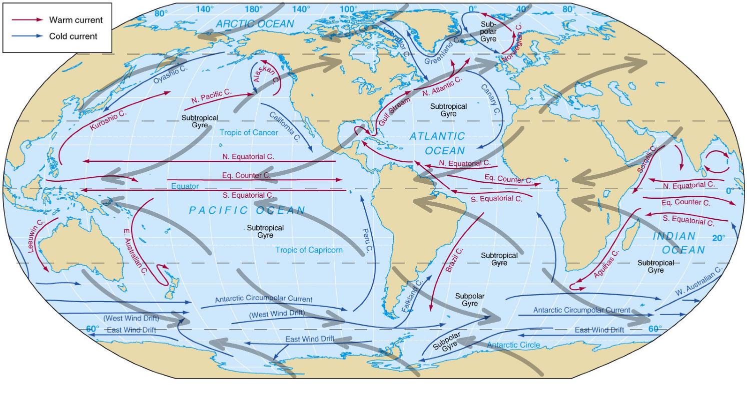 Images and Figures for Oceanography