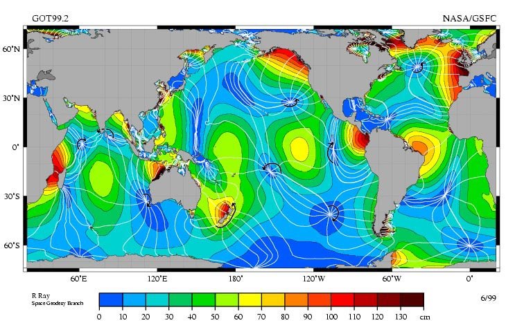 TectonicPlates